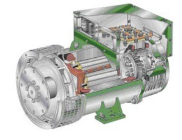 上饶发电机内部结构图